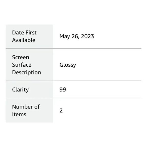 10.95" Screen Protector Compatible With Google Pixel Tablet  9H Hardness 2 Pack - Picture 7 of 7